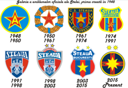 FC Steaua Bucuresti. 32 de ani de la castigarea Cupei Campionilor Europeni