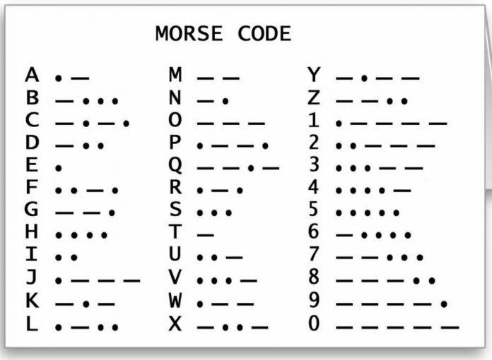 Codul Morse. Utilitatea acestui in zilele noastre si in ce domenii se mai aplica